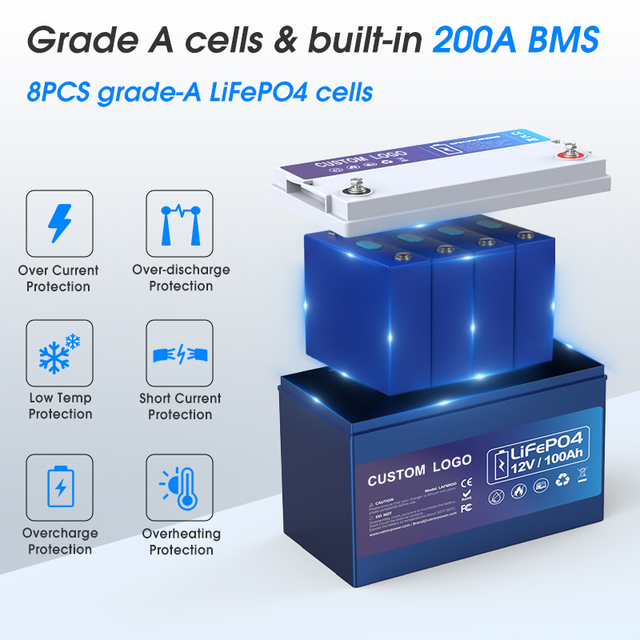 12v 100ah 200ah 300ah Battery Lifepo4 Lithium Ion Battery Pack for Solar Household Energy Storage Backup Power