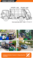Camion benne compacteur de déchets 4x2 avec boîte de vitesses manuelle, pour l'exploitation minière et le compactage lourd, vente en gros d'usine