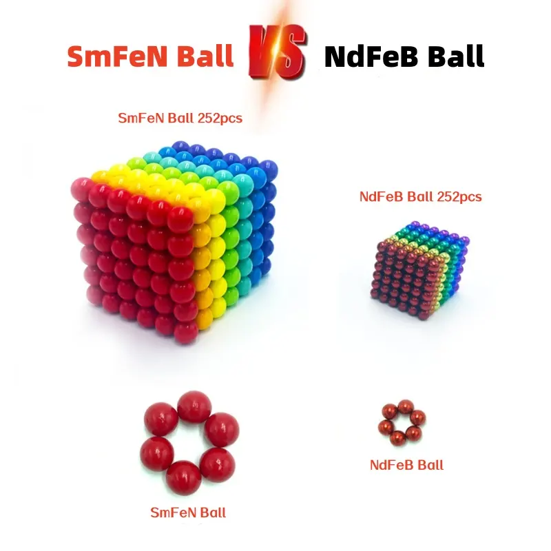 Imanes de esfera de bola magnética SmFeN de Material más nuevo Multicolor de gran tamaño reemplazar bola magnética de neodimio