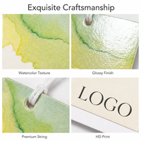 Étiquettes de vêtements personnalisées pour marque de mode boutique, design aquarelle minimaliste élégant, étiquettes volantes