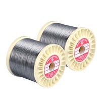 Fil de Nichrome électrique à haute résistance Cr20Ni80 chauffant le fil rond pour diverses applications