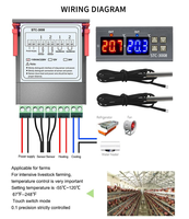 Thermostat de chauffage avec sonde 12V 24V 220V pour réfrigérateur domestique, double régulateur de température numérique à STC-3008 sortie à deux relais