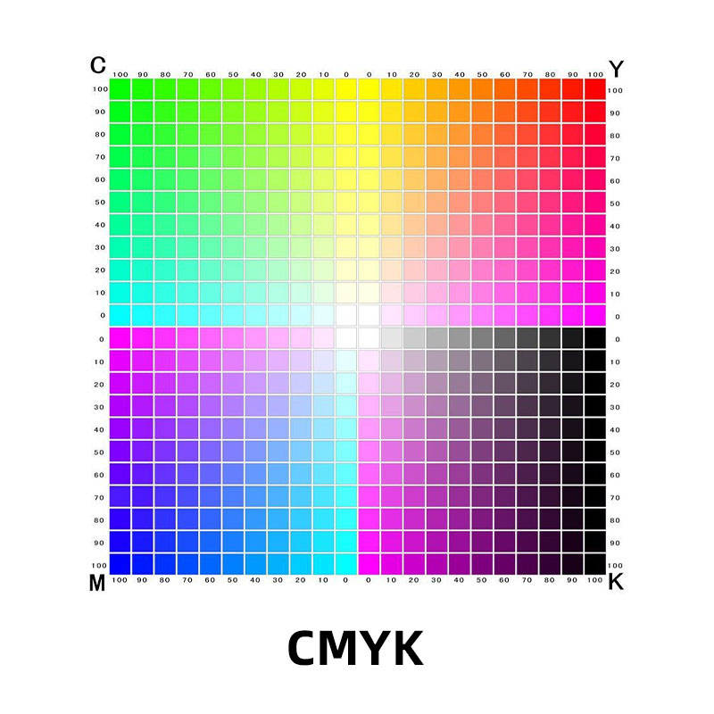 Cmyk