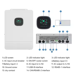 ระบบจัดเก็บพลังงานแสงอาทิตย์รุ่นขายดี รุ่นอเมริกา แบบแยกเฟส 120/240V ไฮบริด 8KW 10KW สำหรับใช้ในบ้านแบบออฟกริด รุ่น KE-10KC5LSUF รุ่นอเมริกา แบบแยกเฟส - Product Image 3