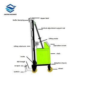 Mobile <strong>Rendering</strong> Machine <strong>Automatic</strong> Wall Plastering and Cement Spray for Wall <strong>Rendering</strong> Wiping Machine - Product Image 5