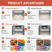 Spot LED de plafond à montage en surface en aluminium anti-éblouissement pour magasin et hall d'exposition, 7W 12W 14W 18W 21W 24W 36W 54W