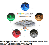 Bande LED flexible RGB+CCT haute luminosité SMD 5050 60 LED RGBCW 5-en-1 IP33 Ra90 Dimmable Wi-Fi pour chambre