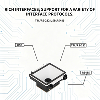 Escáner de Códigos de Barras QR 1D 2D Integrado F30, Módulo de Interfaz USB/COM de Montaje Fijo, en Stock