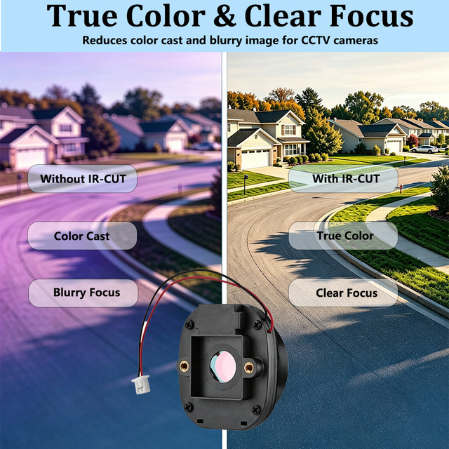 Plastic Frame IR Cut Filter 10x7x2cm for CCTV Camera Security Surveillance System