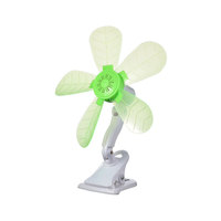2023 SKD en stock ventilador ventilateur sur pied intérieur avec ventiladores modernos à distance ventilateur à clip 12V