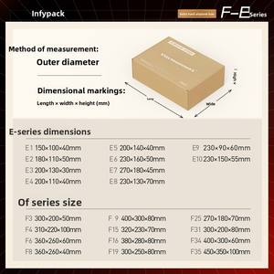 Cajas para envíos aéreos ilimitadas, cajas para logística aérea, cajas para envíos aéreos al por mayor, cajas para envíos aéreos corrugadas, cajas para envíos aéreos grandes en stock - Product Image 4