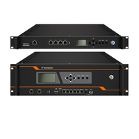 Codificador Hd de servidor IPTV H.264/H.265, codificador Hd/1/S2/T/2/receptor/puerta de enlace Ip Hls Rtmp, todo en uno para solución IPTV, 2/1/2/T/2/2/2/2/2