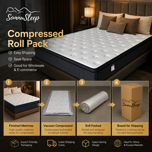 Matelas pour lit, tailles Twin, Queen et King |   Matelas en mousse à mémoire de forme compressée avec ressorts ensachés pour chambre à coucher, livré en boîte - Product Image 2