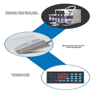 Machine de remplissage de sachets verticaux à tête unique pour lait concentré, ketchup, jus, sauces, liquides, pâte de tomate, aliments pour bébés - Product Image 6