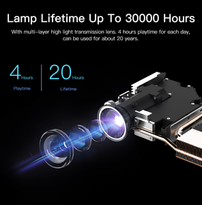 Mini <span class=keywords><strong>Proyector</strong></span> Portátil DLP HD 4K H10S con Android 9, 2K en Pantalla, Inalámbrico, 3D, WIFI, LED Inteligente, 5000 Lúmenes, Corrección Trapezoidal <span class=keywords><strong>Vertical</strong></span> - Product Image 4