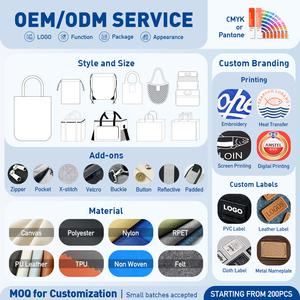 Bolsas de Compra Ecológicas, Reciclables, Reutilizables, Duraderas, Promocionales, con Cierre y Logotipo Personalizable para Supermercados - kuoshi - Product Image 6