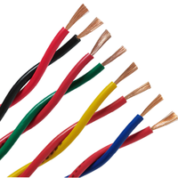 Chine Fabricant 2.5mm 4mm 6mm Câble Fil Solide Toron Électrique Maison Pvc Bâtiment Fil