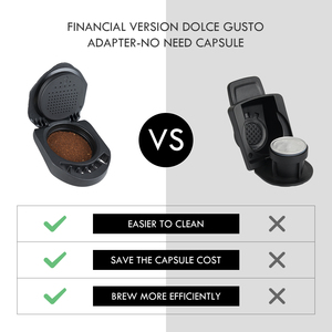 <span class=keywords><strong>Adaptador</strong></span> <span class=keywords><strong>de</strong></span> Cápsulas <span class=keywords><strong>de</strong></span> Café Reutilizable para Cafetera Dolcegusto, Permite Agregar Polvo Directamente al Portafiltro - Product Image 3