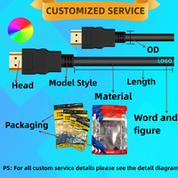 Günstige Premium 2K 1080P 3D beste 4k HDMI-Kabel Kablo Cabo Stecker zu Stecker vergoldet V1.4 HDTV-Kabel 1,5 m 3m 9m 20m 30m