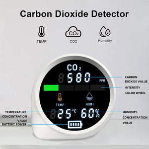Safewill ev kullanımı akıllı wifi co <span class=keywords><strong>co2</strong></span> duman dedektörü <span class=keywords><strong>co2</strong></span> monitör hava kalitesi monitör - Product Image 3