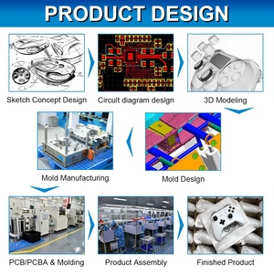 Phát triển sản phẩm điện tử tùy chỉnh ép phun nhựa industria thiết kế thiết kế điện tử Dịch vụ thiết kế sản phẩm - Product Image 5