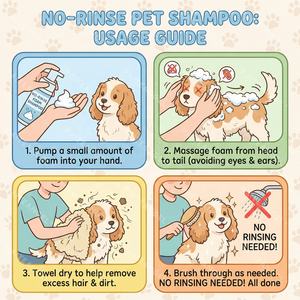 Shampooing Sec Moussant <span class=keywords><strong>Sans</strong></span> Rinçage pour Chiens Marque Blanche – Aloe & Camomille Apaisant – Mousse Nettoyante à Sec pour Animaux – Vente en Gros - Product Image 3