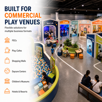 Ensemble d'équipements de jeux souples : Modules interactifs sur le thème de l'espace, du studio TV et de l'aéroport pour projets de centres commerciaux et de parcs de loisirs familiaux (FEC)