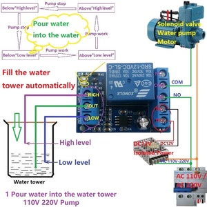 2 in 1 DC 12V su tankı akvaryum su kulesi otomatik su temini ve otomatik drenaj denetleyici - Product Image 2