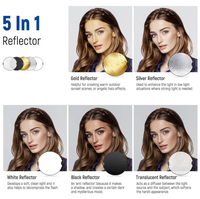 Réflecteur de lumière rond de 80 cm 5-en-1 avec poignée et filetage 3/8 multi-disques pour éclairage de studio de portrait et photographie en extérieur