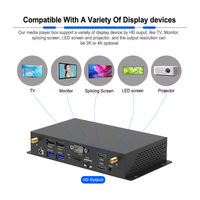 Android Digital signage 4k дисплей AI плеер USB media Player коробка для ЖК-дисплея
