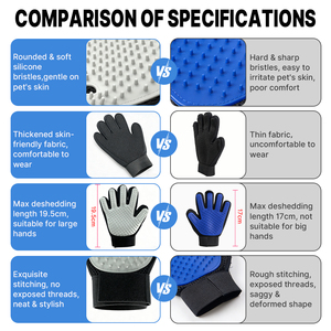 Upgrade Heavy-duty Material Soft Eco-Friendly Sustainable Self-Massaging Brush <b>Cat</b> Dog Pet <b>Grooming</b> <b>Glove</b> Brush <b>for</b> Big Hands - Product Image 2