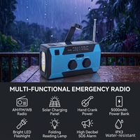 Banco de Energía de Alta Capacidad de 5000 mAh con Función de Carga Rápida Tipo-C, Preparación para Desastres, Plástico ABS, Radio de Emergencia NOAA