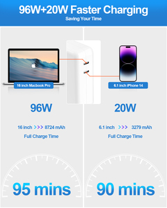 Factory Wholesale 116W Dual USB C 96W 20W Type-C Fast <strong>Charging</strong> <strong>Adapter</strong> Power <strong>Adapter</strong> for Macbook - Product Image 2