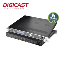Modulador DVB-T DMB 9581E H264 24 HD a 8 con Entrada IP (UDP/RTP/RTSP) y Salida de Audio AAC
