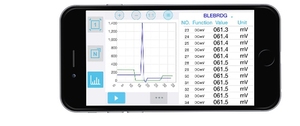 มัลติมิเตอร์แบบกึ่งอัจฉริยะ OWON OW18E 4 บิต มาตรฐาน พร้อมค่า True Effective Value ฟังก์ชันปรับช่วงอัตโนมัติ - Product Image 3
