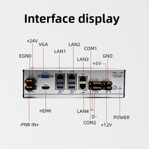 Controlador de Borde Eip <span class=keywords><strong>PAC</strong></span>-900 LGA1700, <span class=keywords><strong>PC</strong></span> Industrial, 16GB RAM, 256GB SSD, 4 Puertos Gigabit Ethernet, 4 Puertos USB, Pantalla Dual, China - Product Image 4