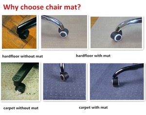 Tapis en PVC transparent pour <span class=keywords><strong>chaise</strong></span> <span class=keywords><strong>de</strong></span> <span class=keywords><strong>bureau</strong></span>, tapis <span class=keywords><strong>de</strong></span> <span class=keywords><strong>protection</strong></span> pour sols durs, pour une glisse facile et une <span class=keywords><strong>protection</strong></span> <span class=keywords><strong>sous</strong></span> la <span class=keywords><strong>chaise</strong></span> <span class=keywords><strong>de</strong></span> <span class=keywords><strong>bureau</strong></span> - Product Image 3