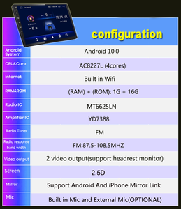 Autoradio multimédia Wanqi DSP 1 Din Android 13 pour <span class=keywords><strong>Audi</strong></span> <span class=keywords><strong>A3</strong></span> 8P S3 2003-2012 RS3 <span class=keywords><strong>Sportback</strong></span> avec navigation GPS - Product Image 6