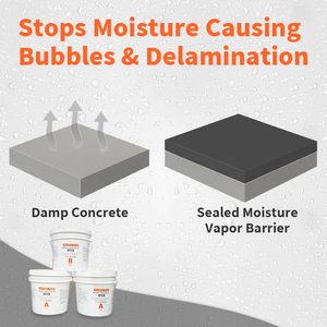 MVB 2:1 – Apprêt époxy haute performance, économique et durable pour revêtements de sol en béton et peintures de sol de <span class=keywords><strong>garage</strong></span> – Fournisseurs - Product Image 3