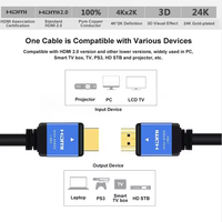 Cable Coaxial OEM ODM de 1.5M para 18Gbps 4K 60Hz, Chapado en Oro, con Blindaje Trenzado y Cubierta de PVC Azul, para Reproductor de DVD, Monitor, Computadora