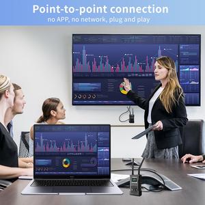 JM400PRO <b>Wireless</b> Video Transmission Kit HD/SDI Camera Chrome Cast 4K <b>Receiver</b> 300m Extensor for Android10.0 Projector - Product Image 5