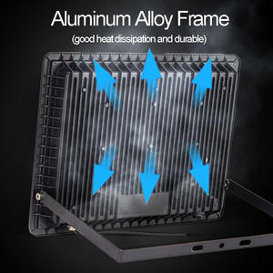 Custom Groothandel <span class=keywords><strong>Led</strong></span> Schijnwerpers Ultra-Dunne Waterdichte Schijnwerpers Outdoor Billboard Spotlights Bouwplaats Schijnwerpers - Product Image 6