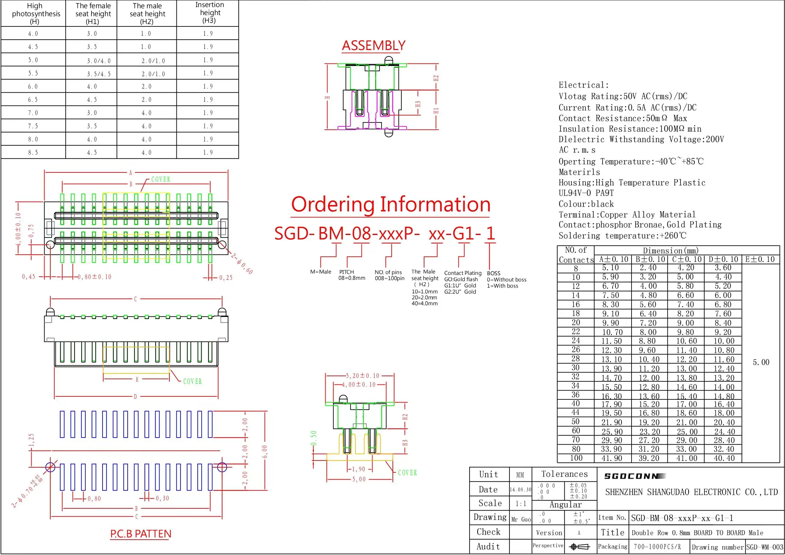 0.8mm 20PIN papan untuk papan terminal konektor blok terminal tembaga blok konektor pcb