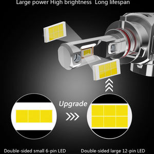 H4 LED phare de voiture H8 H11 HB3 9005 HB4 9006 ampoules LED 110W Canbus 24000LM lampe de voiture pour <span class=keywords><strong>Skoda</strong></span> Ford Benz Renault Hyundai VW Audi - Product Image 5