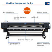 Machine d'impression de bannières flexibles au meilleur prix, imprimante numérique grand format 3,2 m pour bâches, machine d'impression éco-solvant