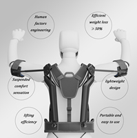 Exosquelette ergonomique d'assistance opérationnelle pour les membres supérieurs, renforçant la force et l'endurance, autre équipement de défense personnelle