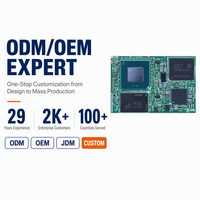 Module Système sur Puce (SOM) pour Élévateur de Stationnement Intelligent Vision 15 TOPS NPU Dual MIPI CSI 8 Go LPDDR4X 64 Go EMMC CAN PCIe Yocto Linux RZ/V2N