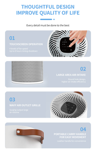 JNUO Mejor Precio Midium Room Actice Filtro de carbón Led Luz de noche para oficina H13 HEPA Purificador de aire para el hogar - Product Image 3