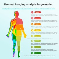 AI Health Robot Home Sub-Health Thermal Imaging Intelligent Detection Device for Blood Sugar Uric Acid Blood Service Equipment