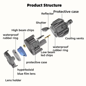 Sanvi S11 Blue Lens Coating 40w 6000k Bi Led Projector Lens Headlight for Motorcycle Jeep Speedboat Easy Install Vehicle Lamps - Product Image 3